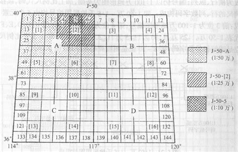 疑问解答：'一幅'与'一副'之间，你真的能准确区分吗？ 3