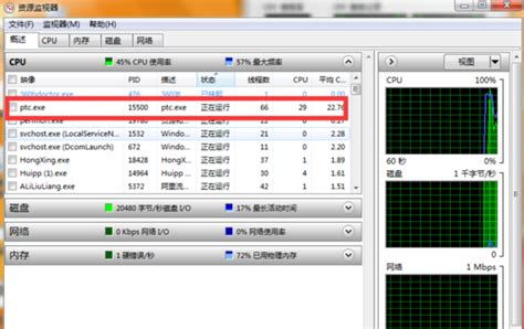 优化CPU使用率波动：解决CPU高占用问题策略 1