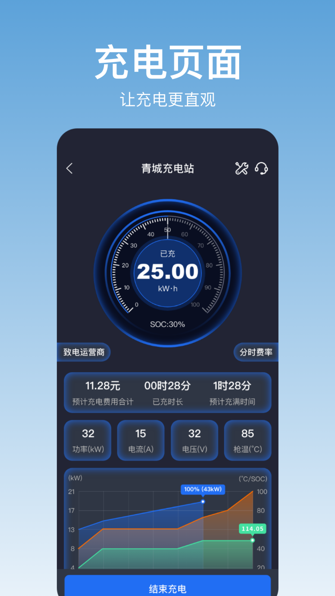 青城充电 截图3