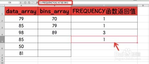 如何在Excel中有效使用Frequency函数？ 1