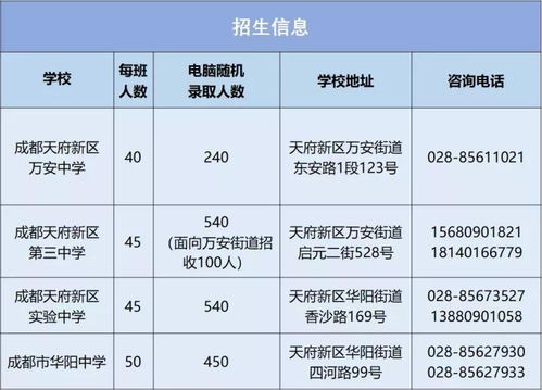 小学生必学！八大关联词全面掌握指南 2020新版 1