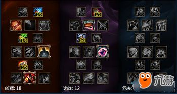 《LOL》女枪（赏金猎人）天赋、符文与技能加点指南 1