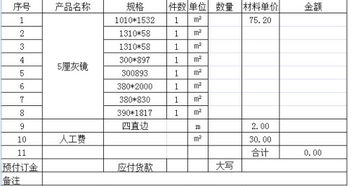 揭秘！平方计算的奥秘：轻松掌握高效公式与方法 4