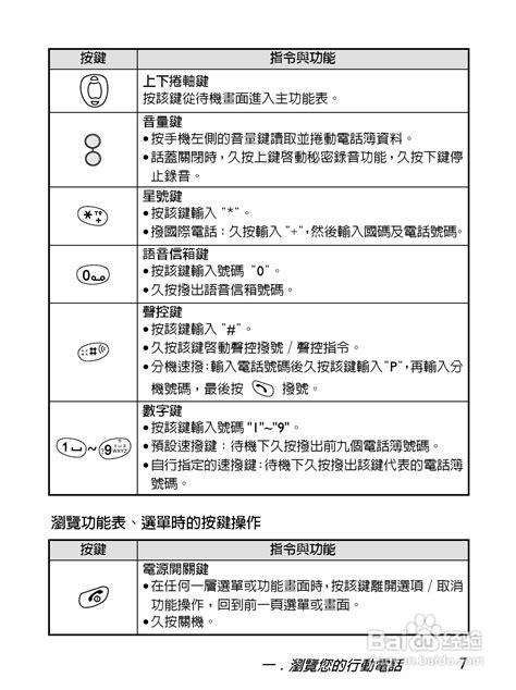 BenQ-Siemens S620i手机详尽使用指南：[第7章] 2