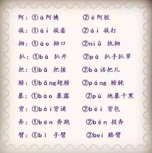 揭秘“似”字的多音字奥秘 2