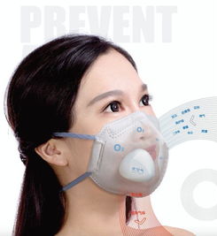 选择防雾霾口罩：哪款才是你的守护神器？ 2