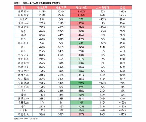 如何快速接通95533银行客服电话并转至人工服务？ 2