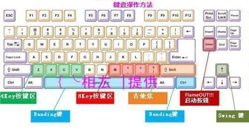 打造专业级AU吉他音效的实用技巧与步骤 2