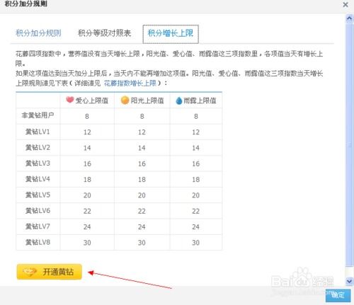 快速提升QQ空间等级的技巧与方法 4