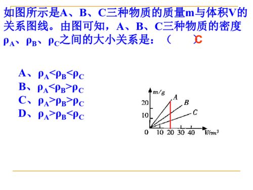 水的密度具体是多少？ 2