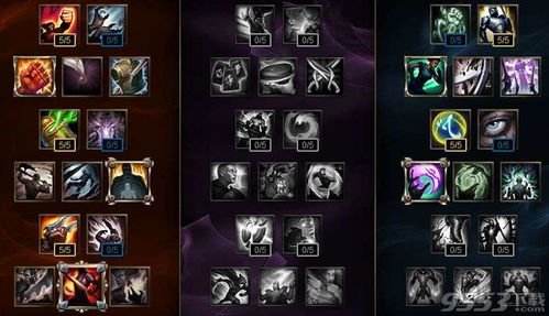 暗裔剑魔LOL天赋加点与符文配置指南 3