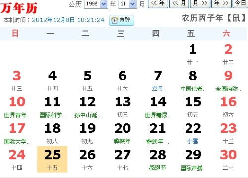 1985年农历10月15日对应阳历星座查询 2