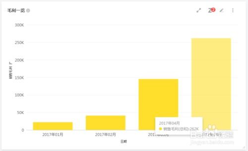 运用DataHunter实现高效数据钻取策略 1