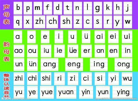 如何正确拼读汉字'各'的拼音及声调？ 2