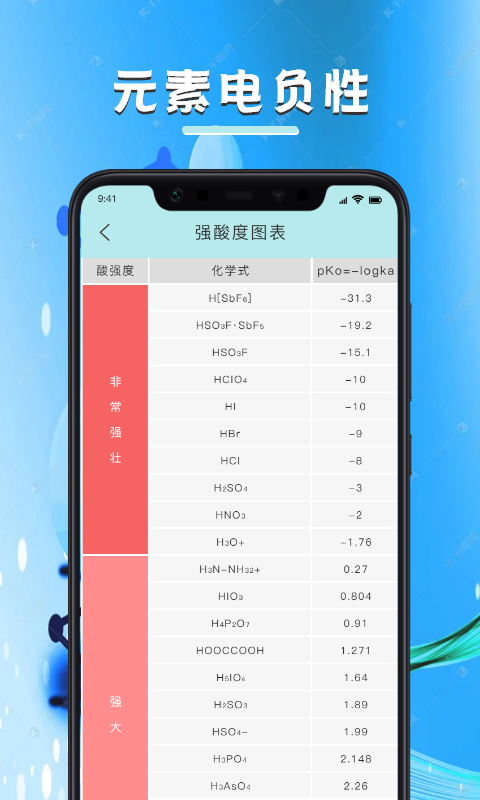 化学学习宝典app 截图2