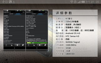 HTC One X (S720e) 官方解锁指南 2