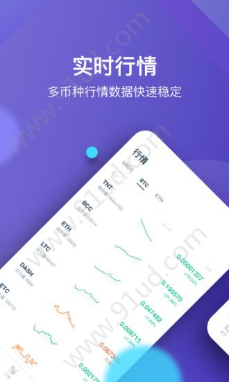 火币Pro 截图2