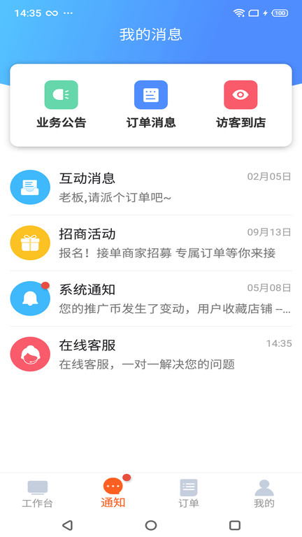 都市旺铺 1