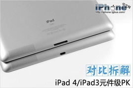 iPad3与iPad4，你不得不知的差异解析 4