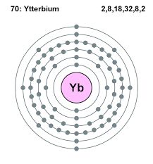 揭秘“YB”背后的多重含义，你了解几个？ 2