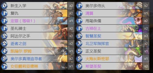 《炉石传说》天梯攻略：七成胜率佛祖骑登顶传说卡组心得分享 2