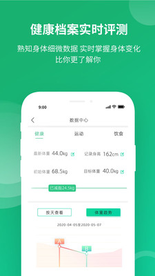 健康好管家app 截图4