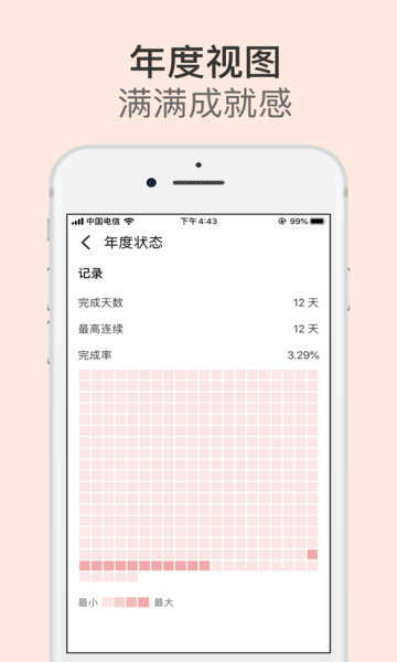 习惯清单 截图2