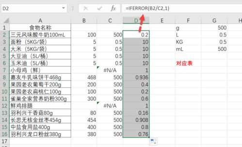 公斤转斤的计算方法 1