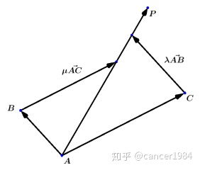 揭秘！如何轻松计算点到平面的距离？超实用距离公式大公开！ 1