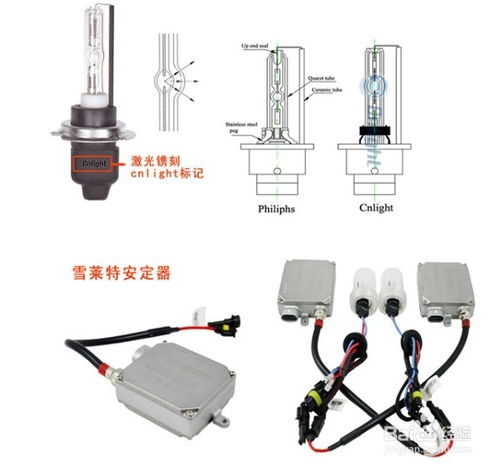 怎样区分雪莱特氙气灯的真伪？ 1