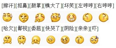 如何在微信中打出红旗表情？ 2