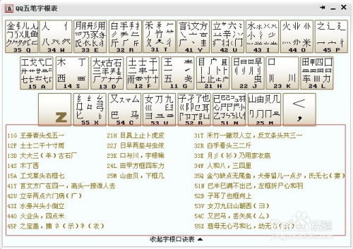 轻松学会五笔输入法：入门教程 4