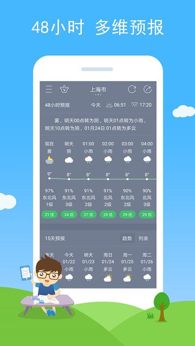 七彩天气预报 截图4