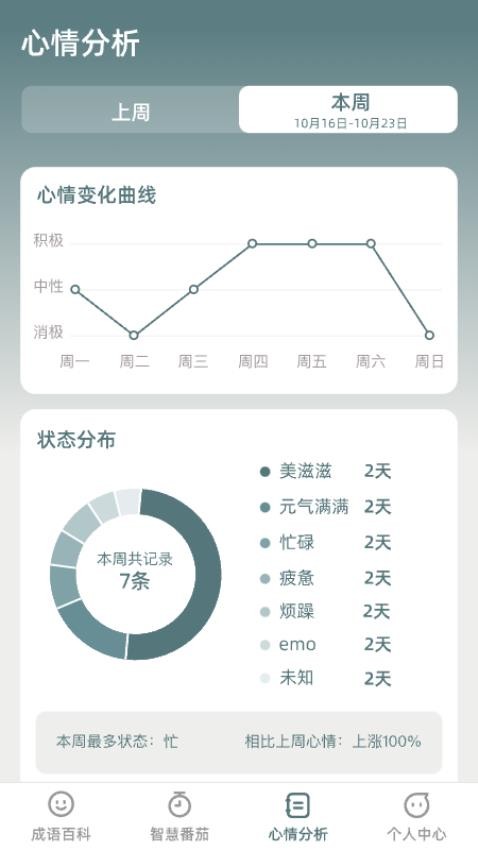 天天智慧园 截图4