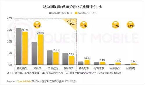 学位服颜色名称对照表具体包括哪些内容？ 3