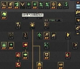 DNF男气功师刷图加点推荐怎么样？ 3