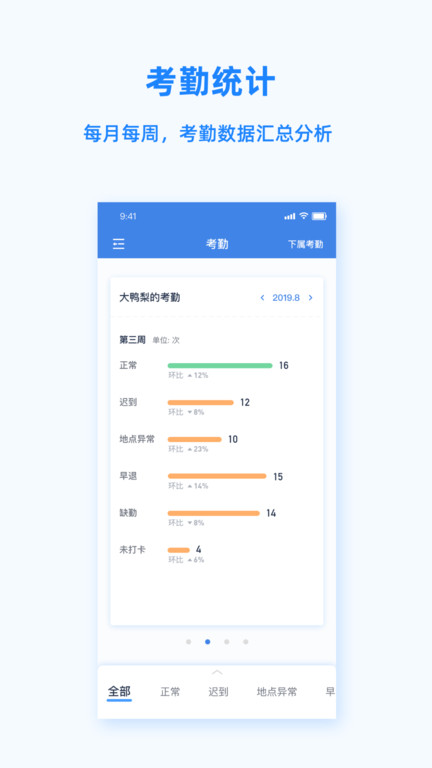 peopluspro手机版 1
