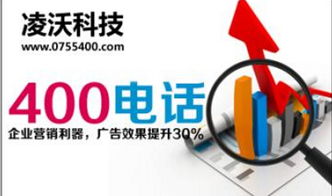 揭秘：400电话如何为企业带来无限商机与便捷服务 1