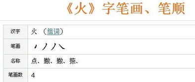 揭秘汉字之美：'火'字笔顺的趣味探索，一笔一划点燃学习热情！ 3
