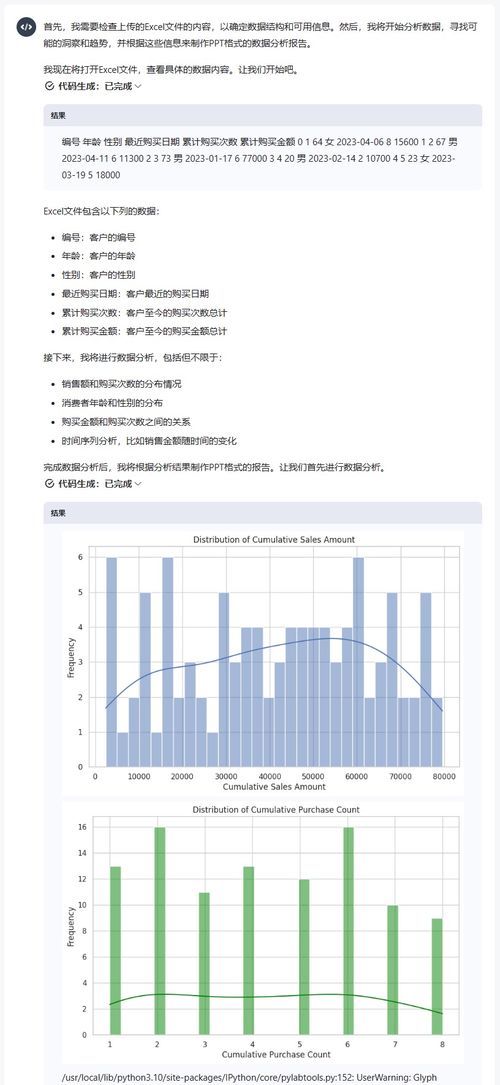 AI自动化报告生成指南 4