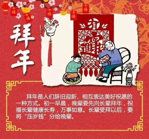 大年初一，不得不知的传统拜年习俗！ 1