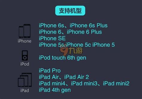 iOS 10.3升级指南：详尽教程通过PP助手 3