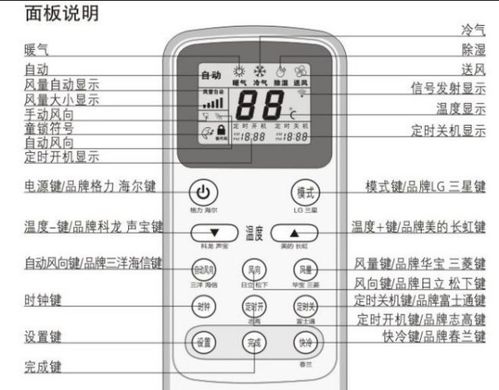 空调运行模式图标含义解析 2