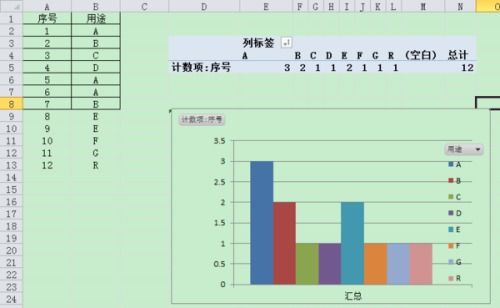 打造条形统计图的秘籍：步骤口诀大揭秘 2