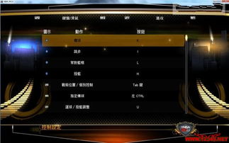 NBA 2K13键盘玩家必看：如何轻松自定义键位设置？ 1
