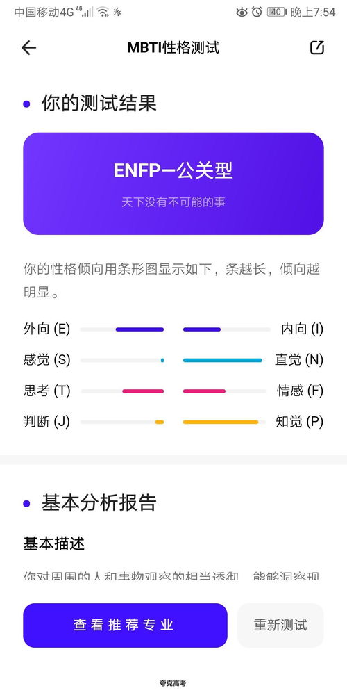 ENFP性格类型的含义是什么 1