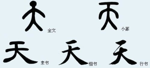 轩字取名寓意好不好？ 2