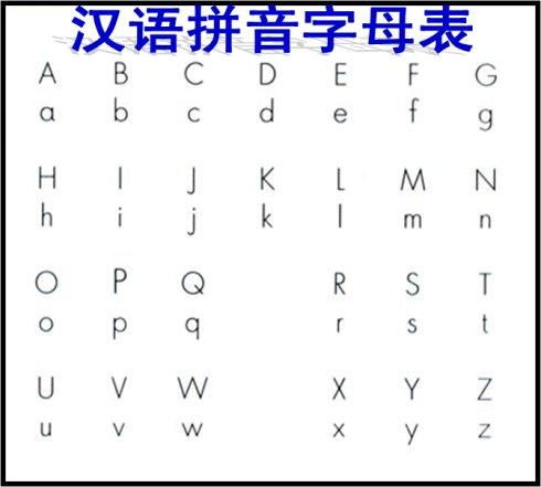 26个汉语拼音字母正确读法大全 4