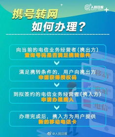 一键速办！携号转网全攻略 2