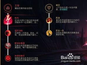 影流之主劫：天赋符文配置指南图 1